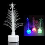 Tree LED Candlelight Colourful Candle Decoration LED Light Night (1 Pc) - Image 5